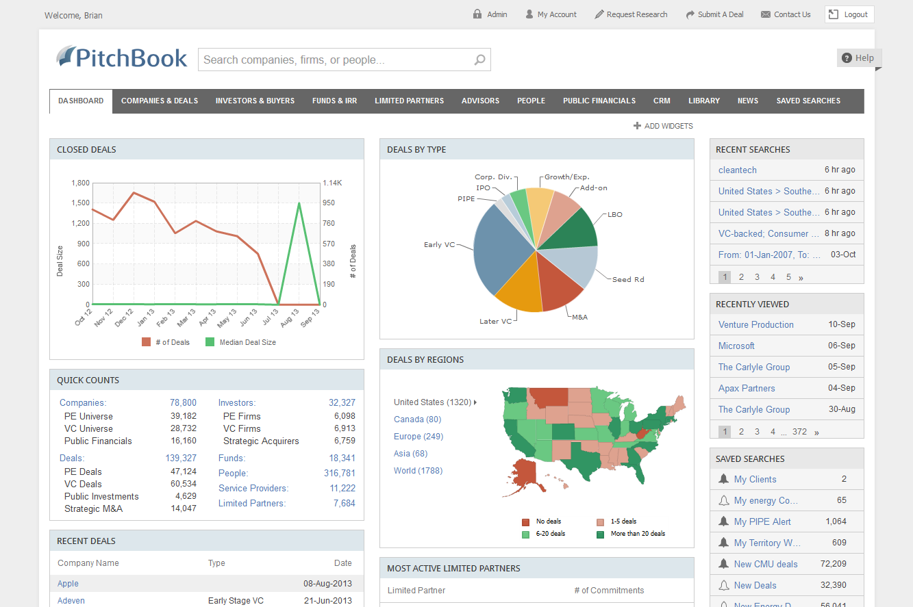 01b Redesigned Dashboard