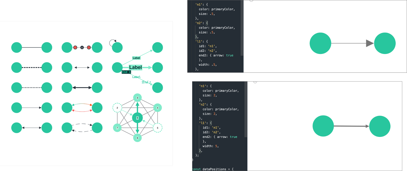Regraph sandbox